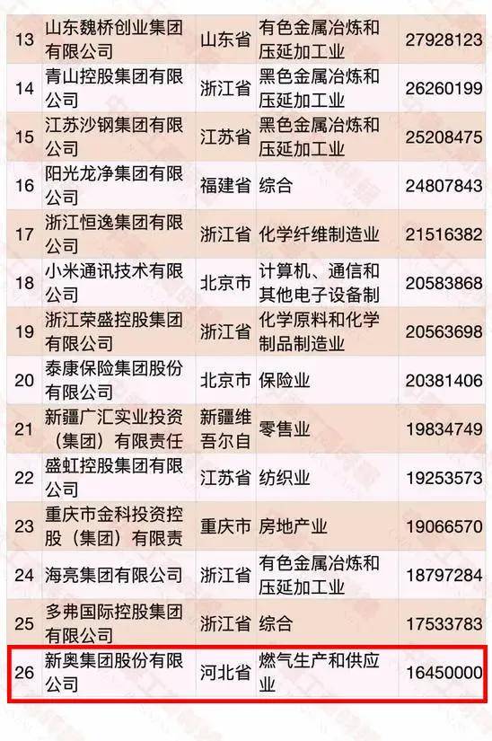 2024新奧正版資料合集，全面解讀挑戰版WHF288.07策略解析