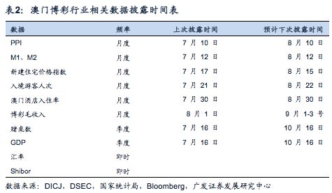 澳門每日六開(kāi)獎(jiǎng)官方版，安全評(píng)估策略_專屬CGD858.43版