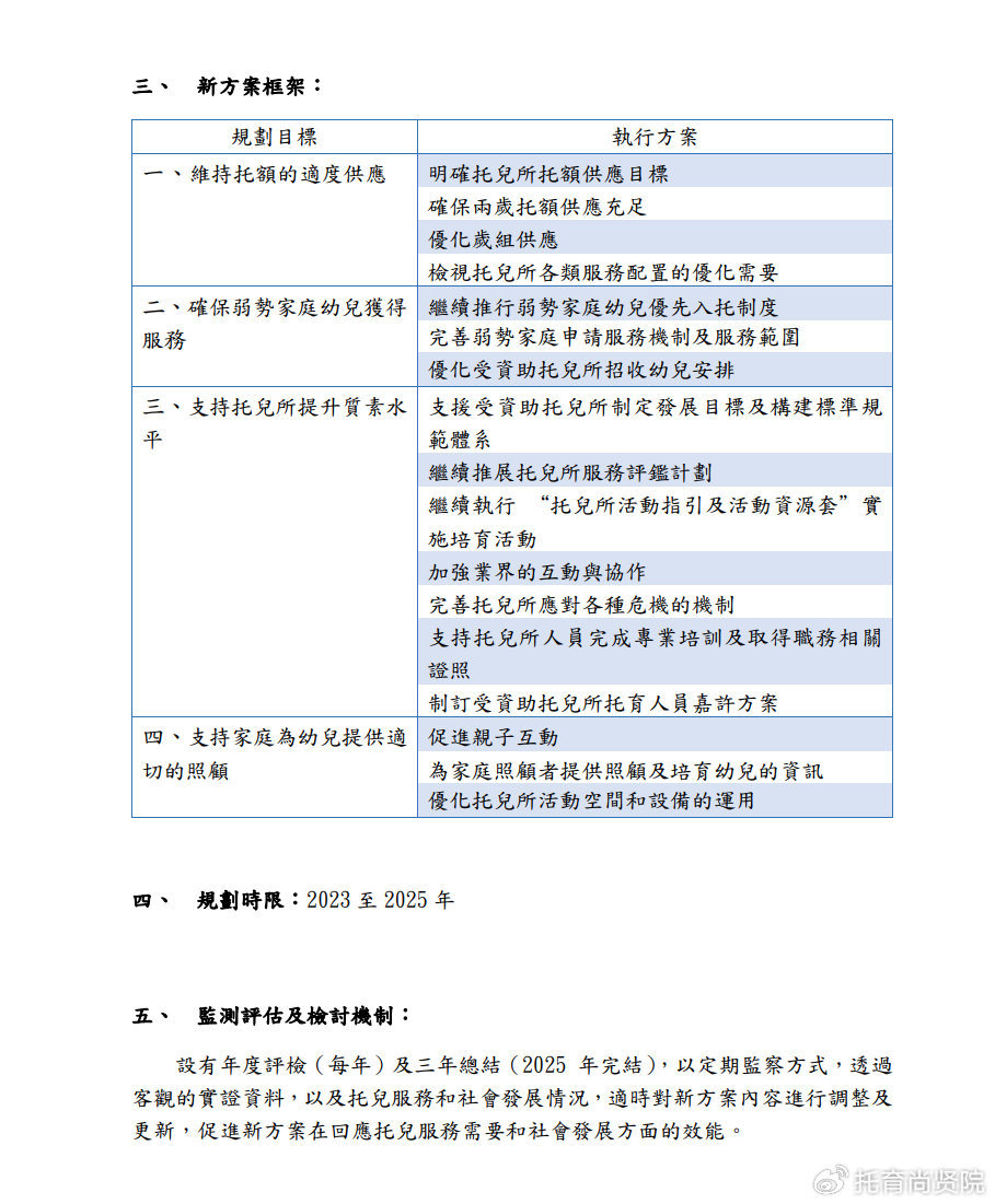 2024新奧精準預測，數據解析與應用：自助版HQR979.74詳解