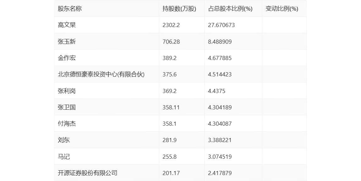 “天天好運彩246，944cc平臺解讀新研究及靈活版XRE196.26定義”