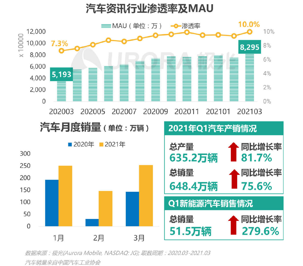 澳門(mén)最新資訊免費(fèi)匯總_數(shù)據(jù)解讀版FCH951.11