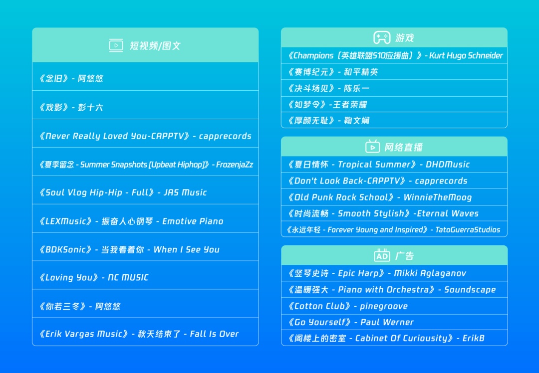 紀念版HXU550.86專用，全年免費正版資料同步服務