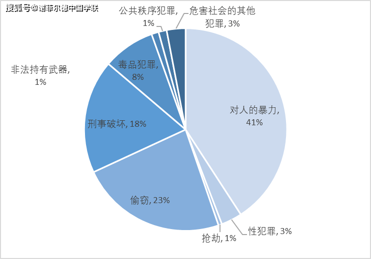 平遙縣 第2頁