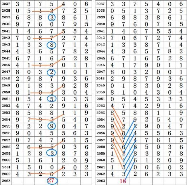 二四六管家婆精準資料匯總，綜合評估解讀——PYZ834.18版