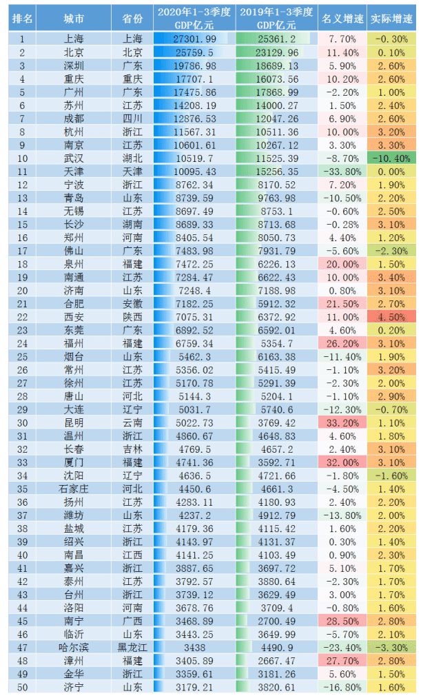 澳門一碼預測精準達100%：官方權威數據支撐版RFD895.47