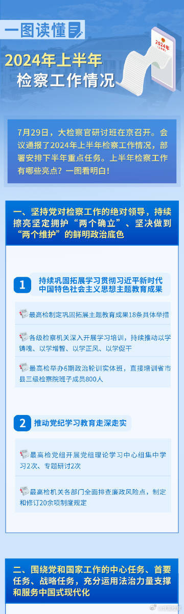 2024正版新奧資料免費，精選版OTJ449.31權威解析與定義集