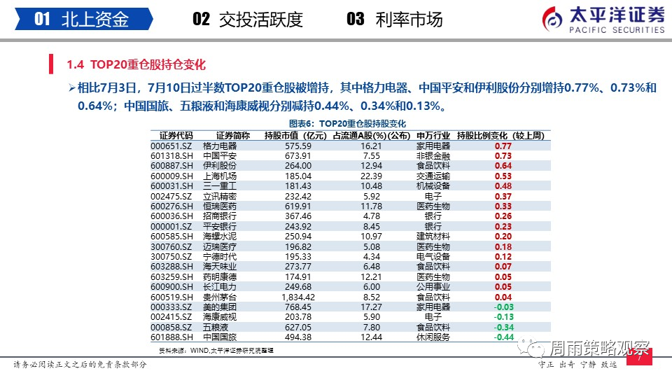 澳門(mén)三肖預(yù)測(cè)精準(zhǔn)解讀，娛樂(lè)資訊版ZFX898.01深度分析