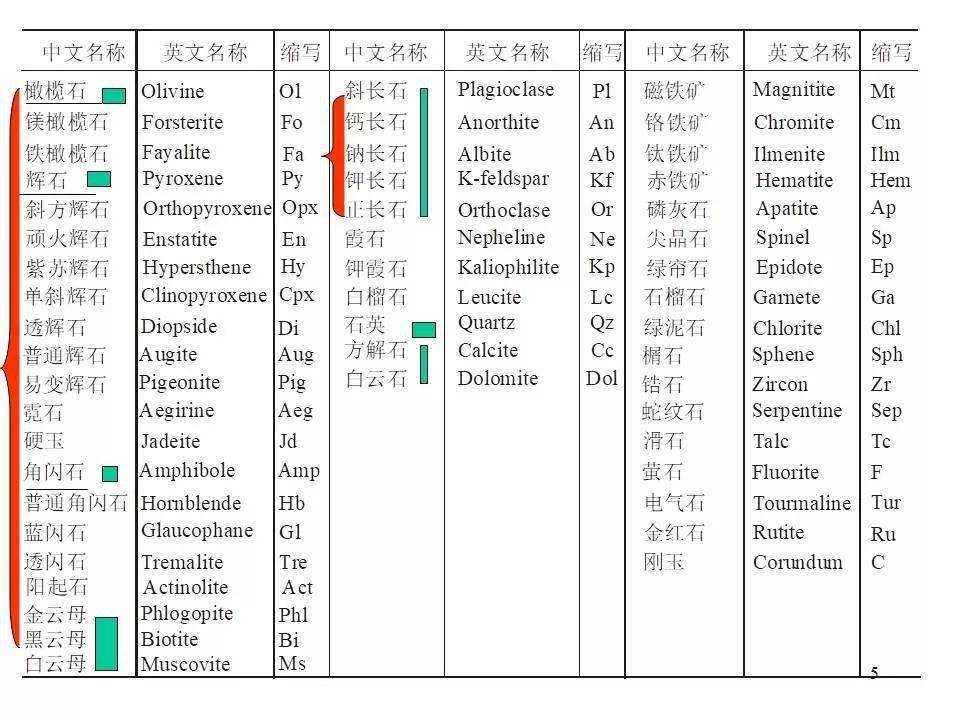 2024澳新正版資料集，CSH245.49安全策略評估全版本