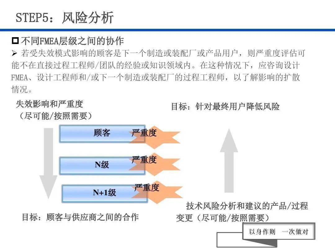 新澳資料精準解讀：安全策略分析_學習版FNK933.72