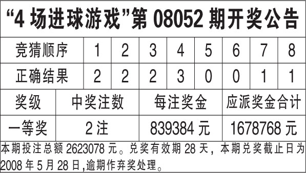 新澳六開彩每日開獎好運全解析53期，YTR204.16個人版動態詞解