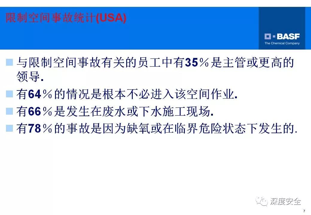 免費安全策略資料圖庫600圖，深度解析版LPZ899.91