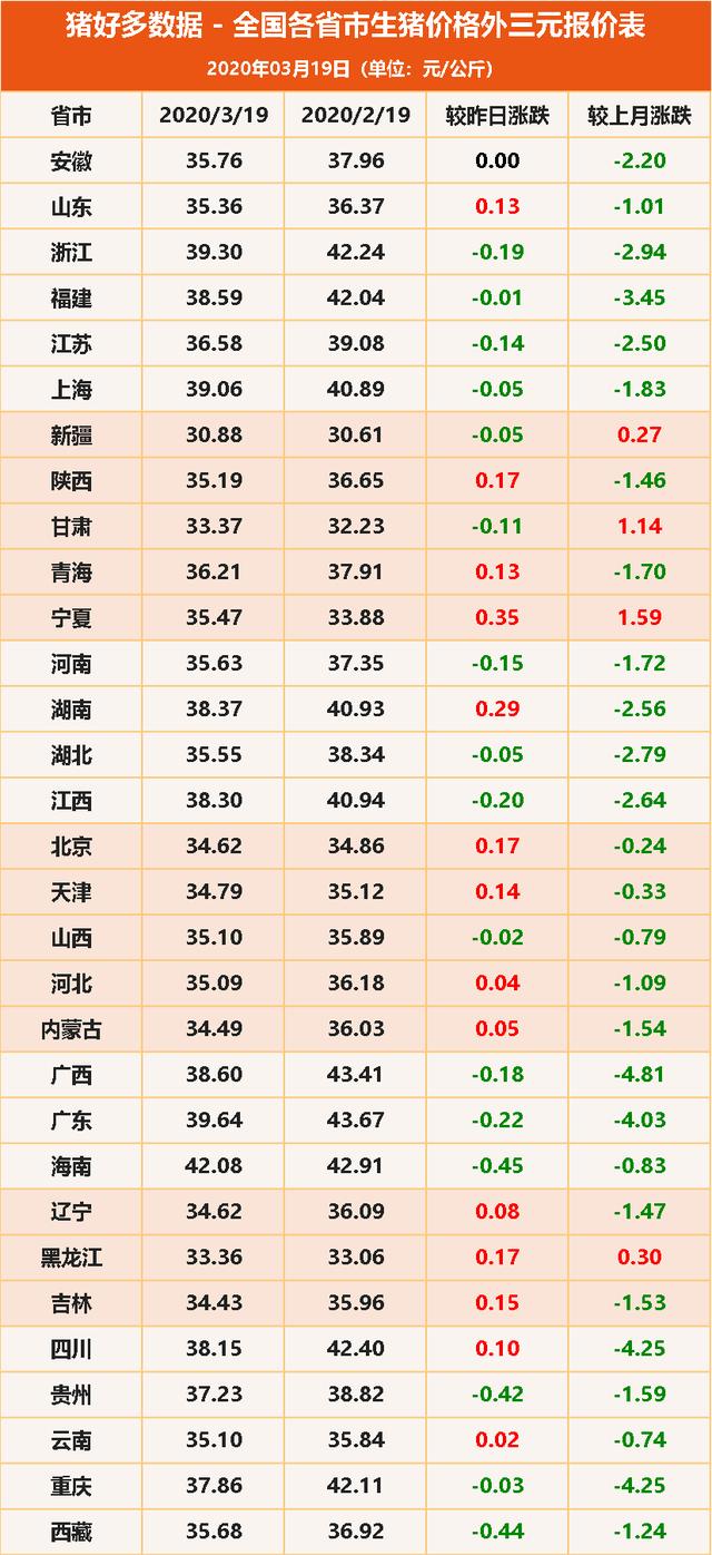 白小姐精選預測，全面分析解答：掌中寶WFM438.22