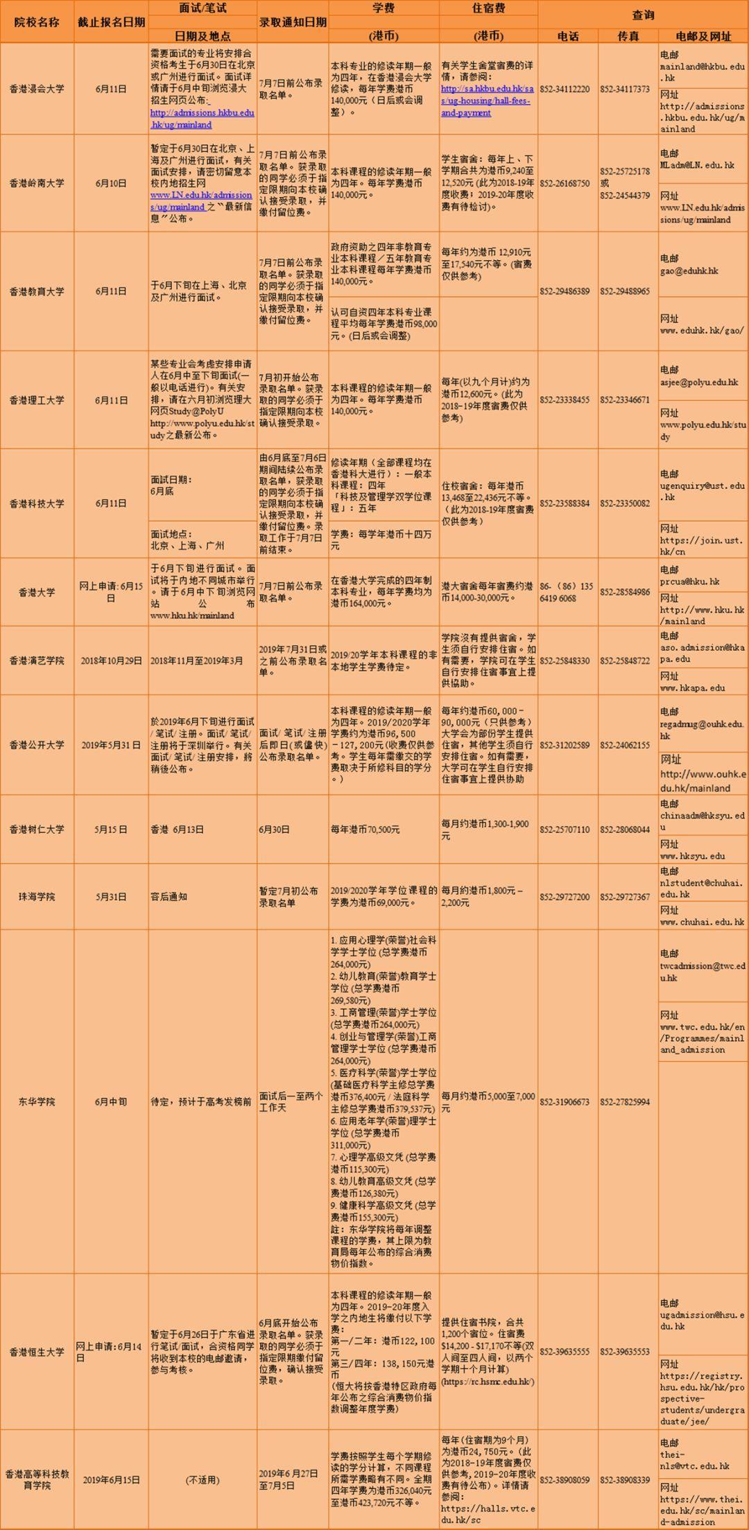 望子成龍_1 第2頁