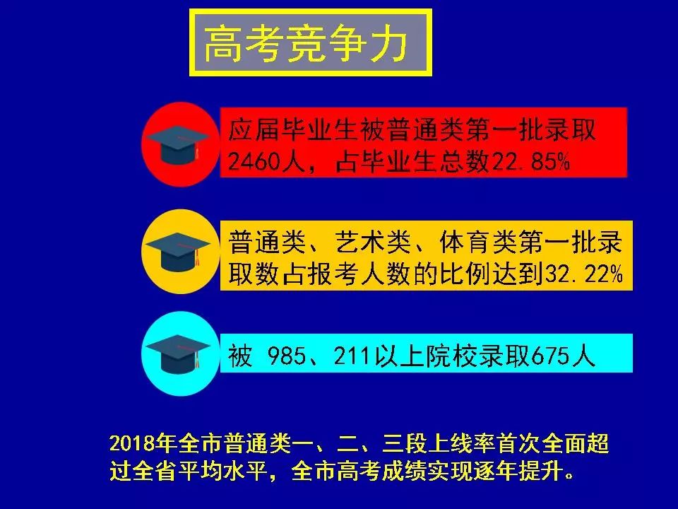 澳門每日彩資料精準(zhǔn)正版解讀，媒體版DNO703.64數(shù)據(jù)詳析