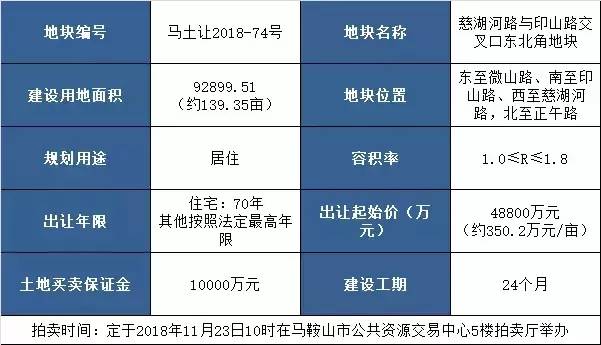 澳門新預測一肖中100%準確，數據解析版PNA235.44