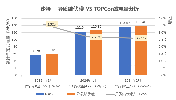 澳彩資料免費正版資料大全,實證數據分析_HJU73.883內置版