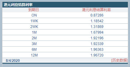 494949最快開獎結果+香港,專家解析意見_ZCO85.599穿戴版