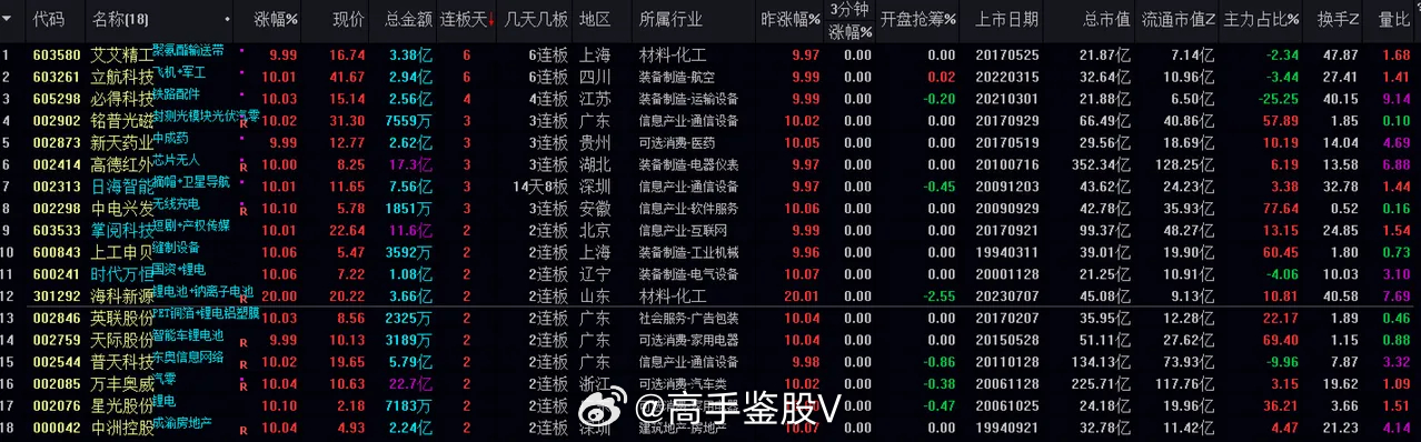 澳門(mén)芳草地十二碼,定性解析明確評(píng)估_BJL73.570原汁原味版