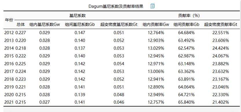 49t7hk貴濱網(wǎng),統(tǒng)計(jì)信息解析說明_PRU13.313可靠性版