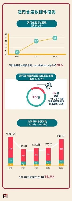 2024年澳門大全免費金鎖,穩(wěn)固執(zhí)行方案計劃_BRI73.649習(xí)慣版