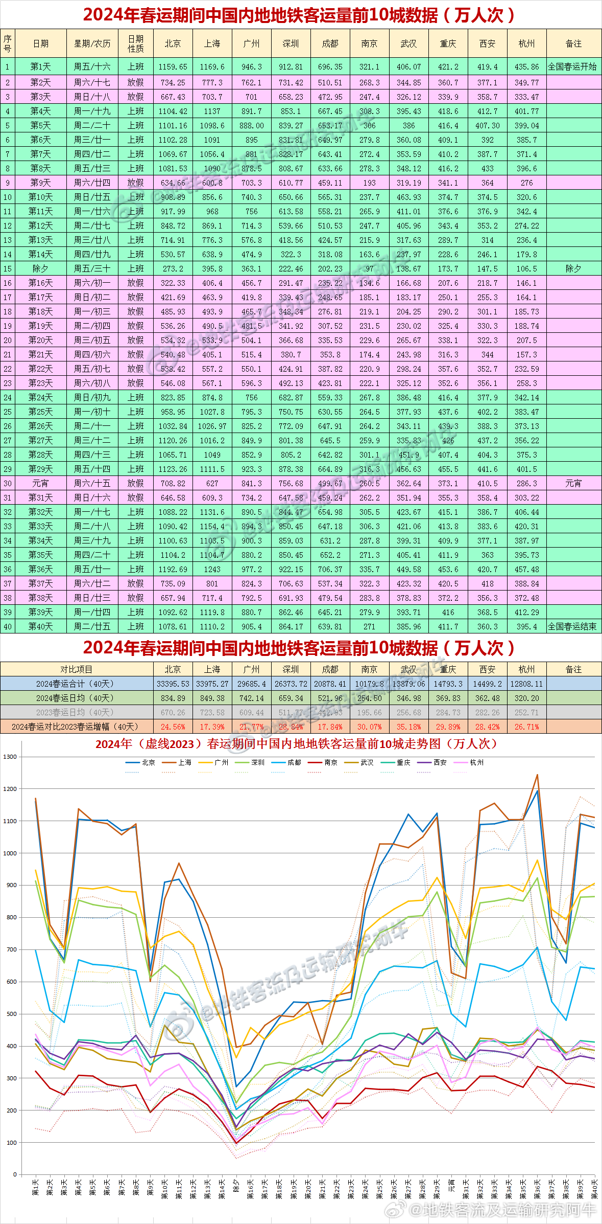 49圖庫-資料中心2024年,實際確鑿數據解析統計_PGA85.382量身定制版