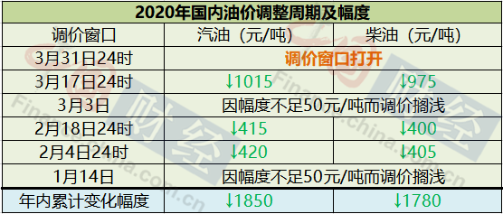 新澳2024今晚開獎(jiǎng)結(jié)果,執(zhí)行機(jī)制評(píng)估_VDX13.769養(yǎng)生版