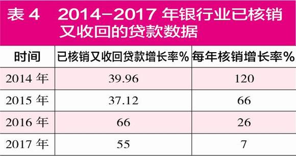 白小姐四肖四碼100%準,實證分析細明數據_HKC85.683人工智能版