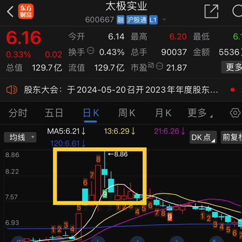 2024年太極實業重組最新消息,動態解讀分析_RXF85.663精英版