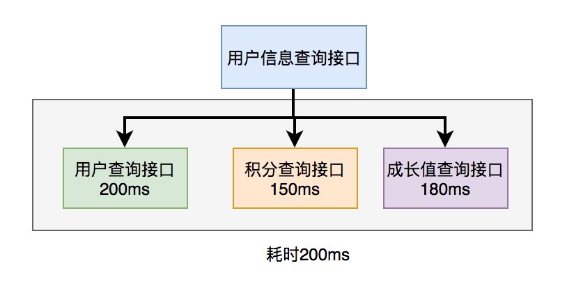 澳洲幸運10開獎官方結果查詢,數據獲取方案_RHX73.178銳意版