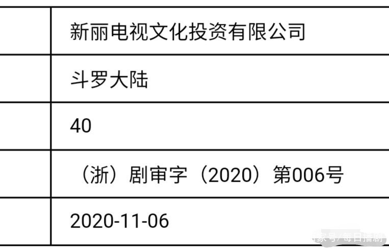 港澳三肖三碼全年的,信息明晰解析導向_YKF73.910極速版