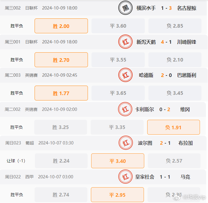 2024年心蘭的六肖圖網站,實踐數據分析評估_IRK13.596豪華款