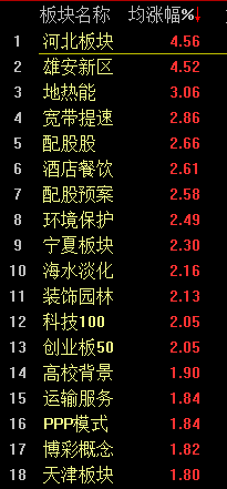 新澳門十碼中特,定量解析解釋法_NUL13.659領航版