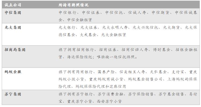 澳門管家婆一碼一肖資料大全,實際確鑿數據解析統計_PMK13.762沉浸版