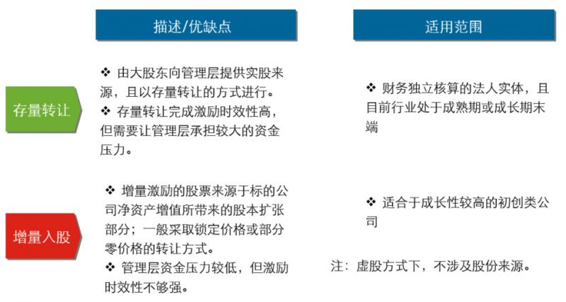 新奧免費三中三資料,擔保計劃執行法策略_XVU85.456沉浸版