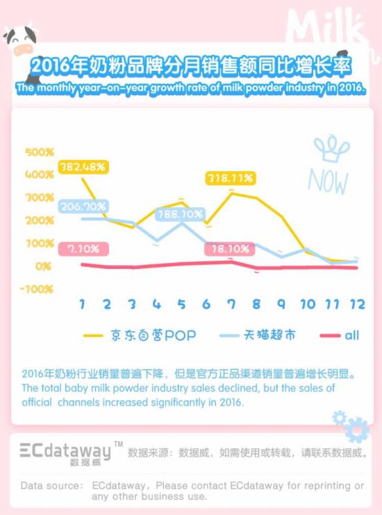 愛微牛奶粉最新事件,數據分析計劃_BPQ73.466酷炫版