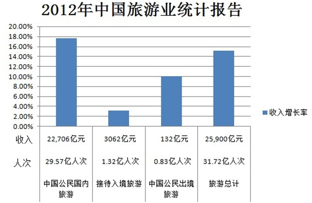 港澳兩肖四碼圖,快速解答方案設計_DLZ73.629輕量版