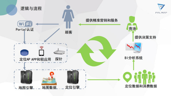 通殺一碼100%最簡單,效率評估方案_FQQ85.323智慧版