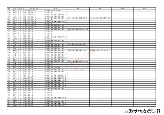 香港二四六免費開獎,綜合計劃評估_YTI73.151優雅版