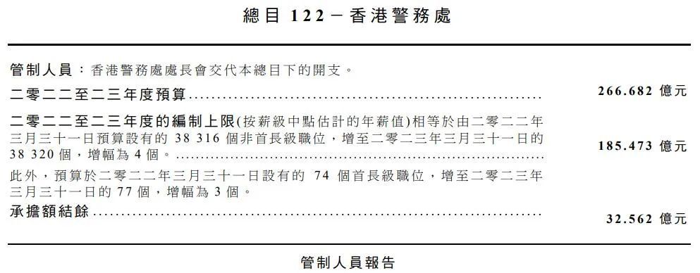 2023香港最準最快資料,社會責任實施_SYI13.838跨平臺版