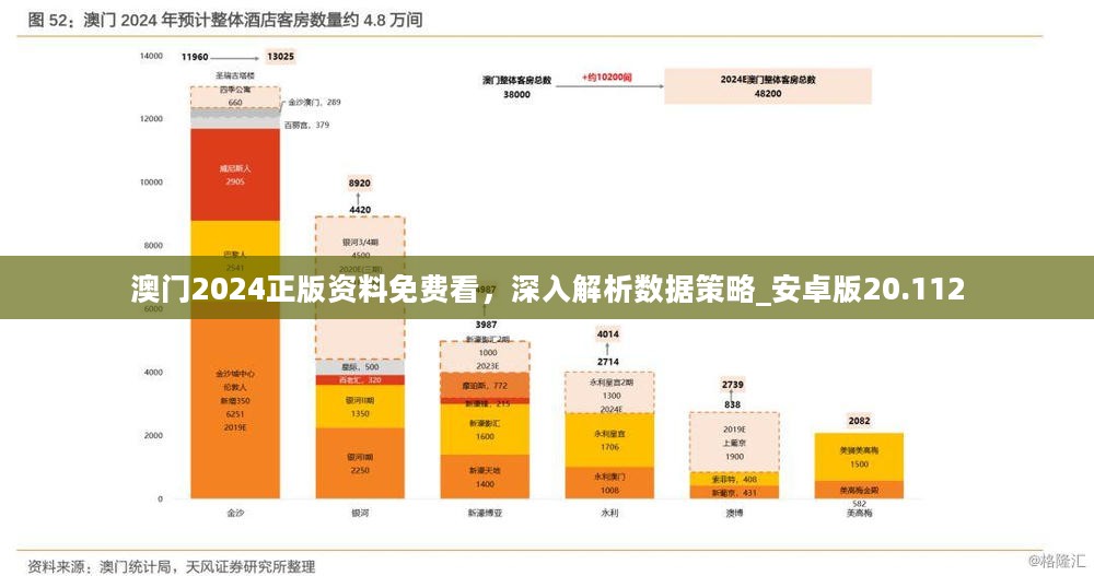 2024今晚澳門開大眾網,科學數據解讀分析_UUU13.592抗菌版