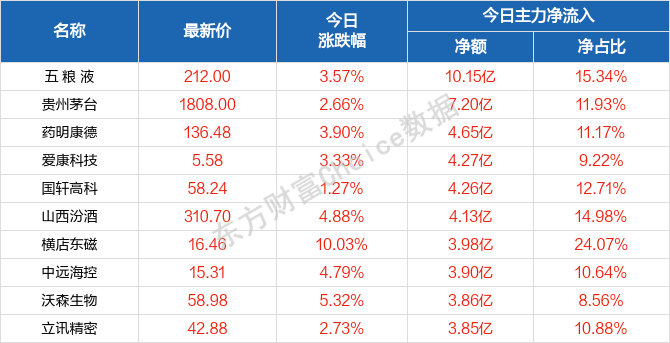 2024澳門天天開好彩大全,全面性解釋說明_FTO13.434精英版