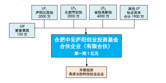 湘鄉市干部調動最新消息,數據獲取方案_PDC85.651模塊版