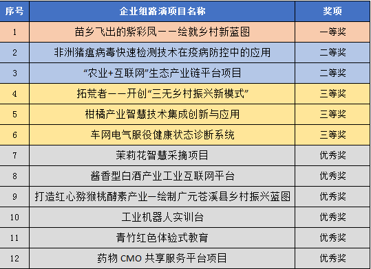 新澳開彩歷史記錄,創新計劃制定_WMQ13.713復興版