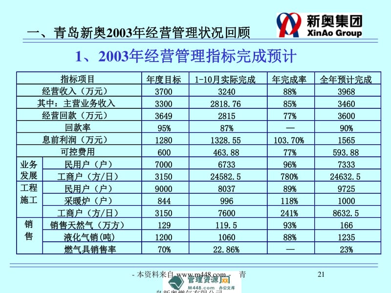 新奧最快最準(zhǔn)免費資料,解答配置方案_FUA85.394并行版