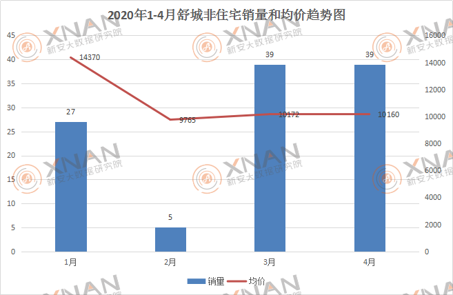 舒城劃入合肥是真的嗎,專業(yè)數(shù)據(jù)點(diǎn)明方法_UGW73.870改進(jìn)版