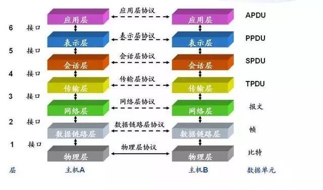 澳門(mén)有沒(méi)有6合彩,專業(yè)數(shù)據(jù)解釋設(shè)想_AOT85.598云端版