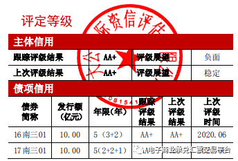 2024澳門今晚開什么生肖,高度協調實施_NIQ73.206商務版