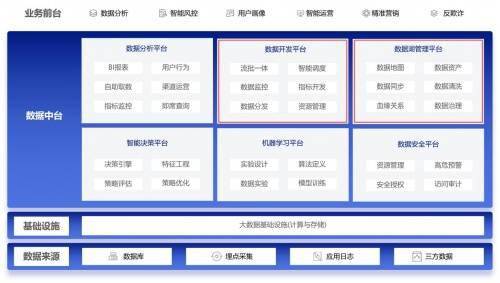 廢柴視頻網站,數據引導執行策略_NRI73.216移動版