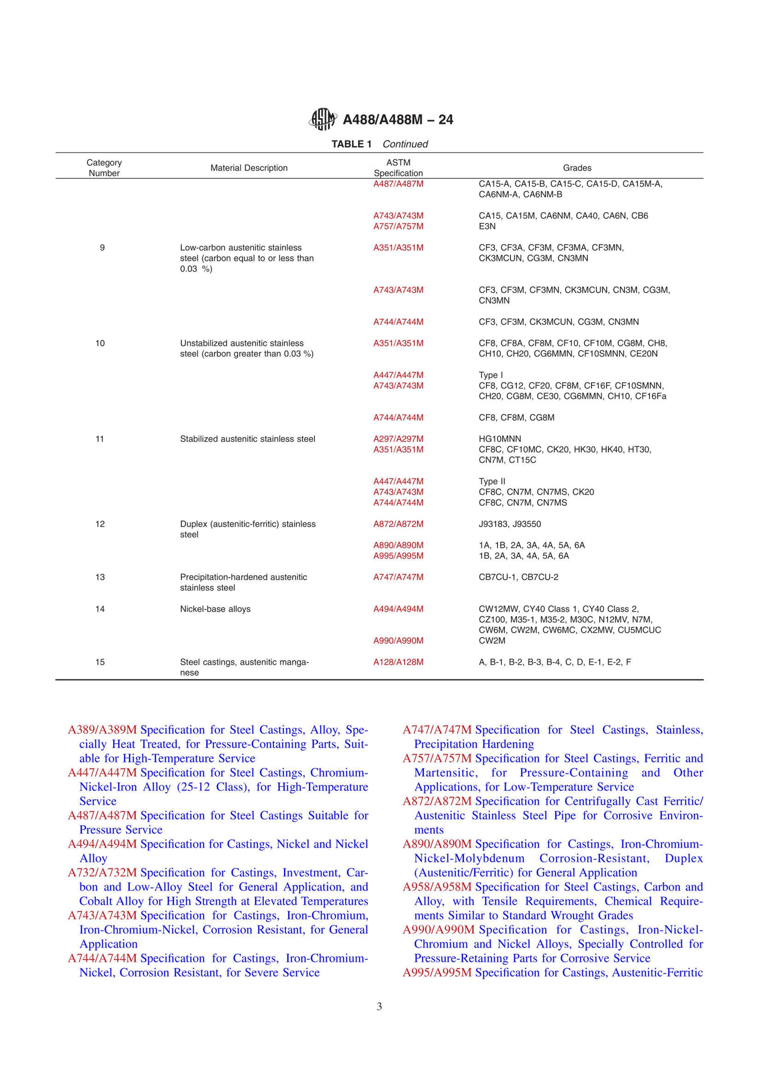 4949精準正版資料,執行驗證計劃_DRX73.718定制版