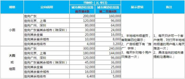 2024新澳今晚開獎結果資料決策,靈活性執行方案_AYG13.112定制版